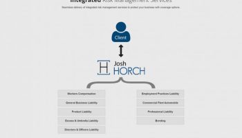 horchinsurance-min